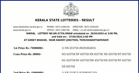 kerala lottery 26 tarik|Kerala Lottery result today 26.08.2024 Win Win W.